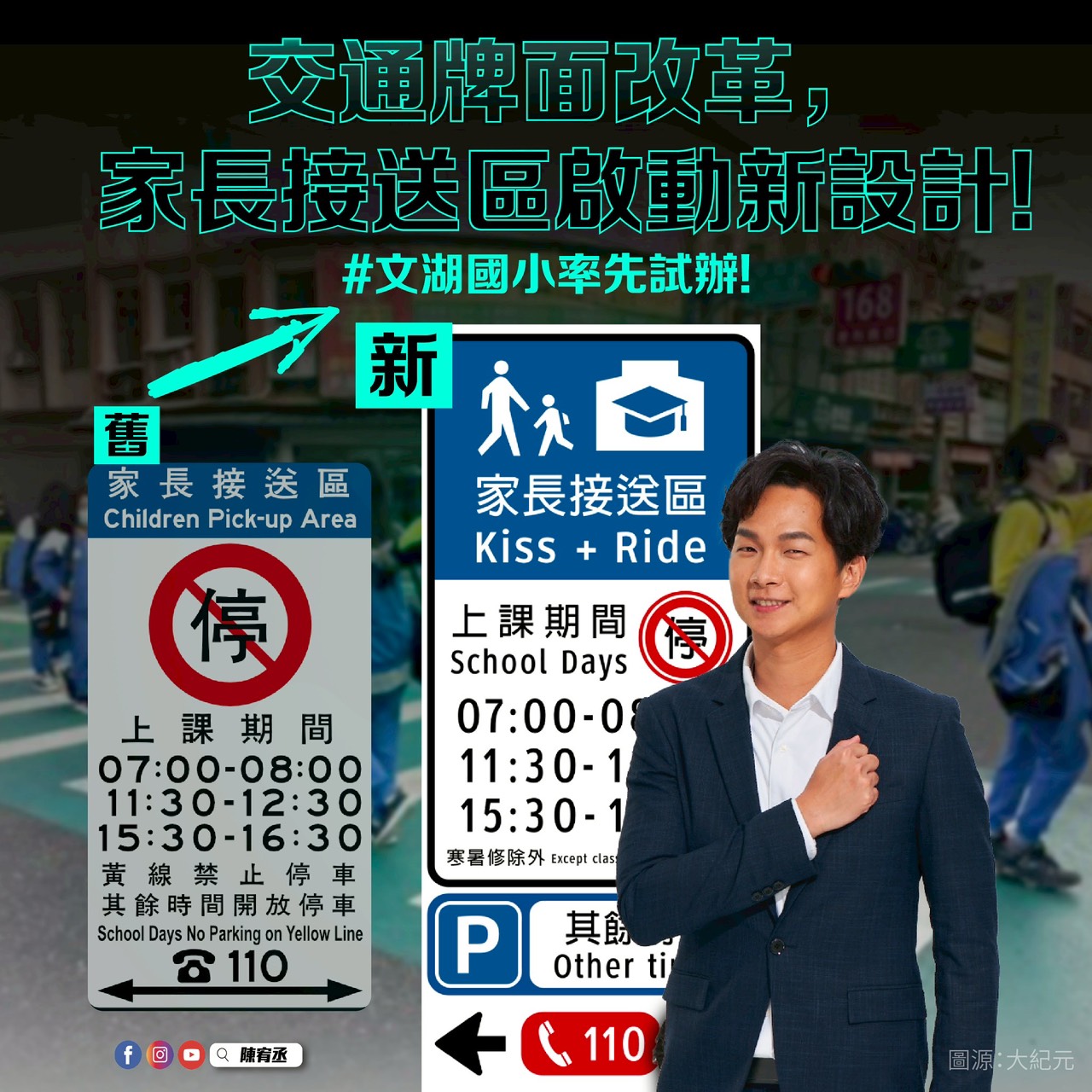 蔣萬安也陷「腦力測驗牌」? 陳宥丞推家長接送區標誌大改版 222 蔣萬安也陷「腦力測驗牌」? 陳宥丞推家長接送區標誌大改版 221