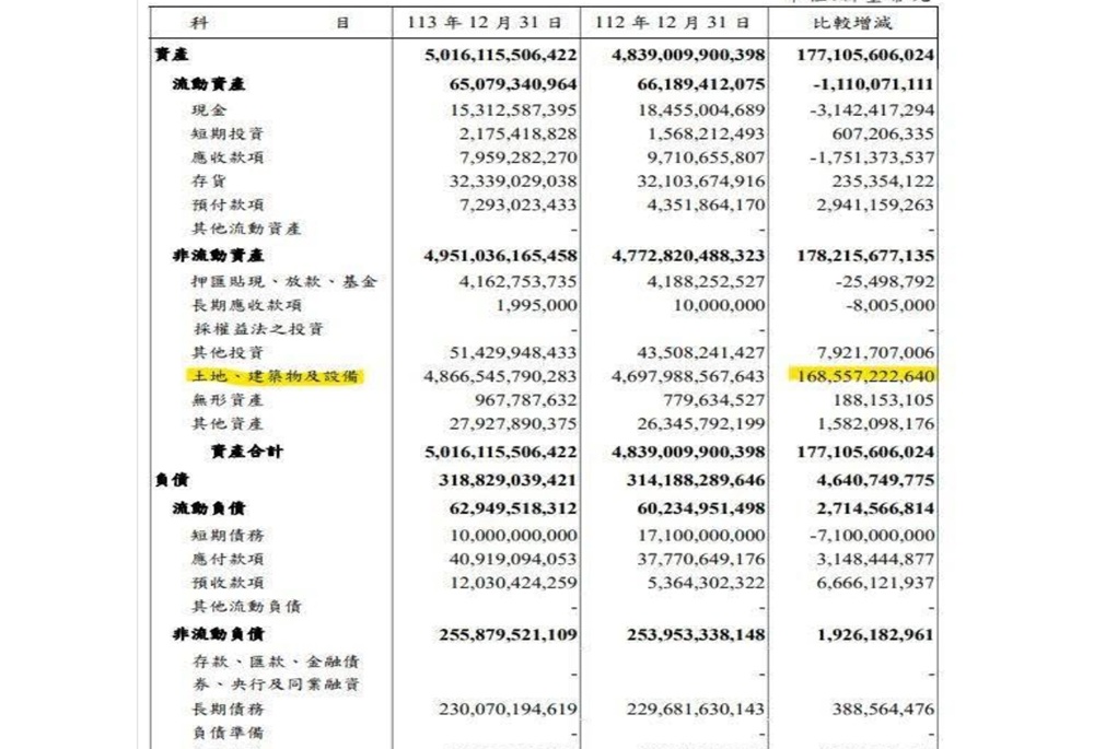 新北綠營提普發現金4.6萬爆爭議 林國春怒轟:連議事規則都不懂 204 248250821a06