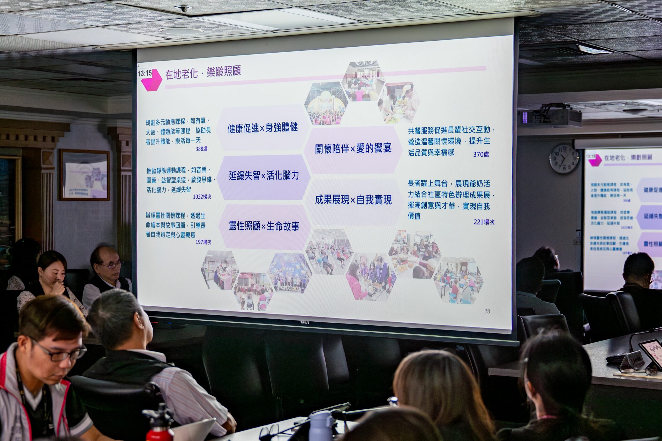 桃園65歲以上人口逾38萬 市府跨局處打造高齡友善城市 172c36b1 2653 4806 bb70 82e388253450 scaled