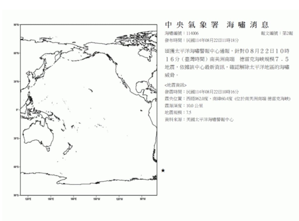 德雷克海峽驚傳8.0地震-中央氣象署嚴密監測海嘯威脅
