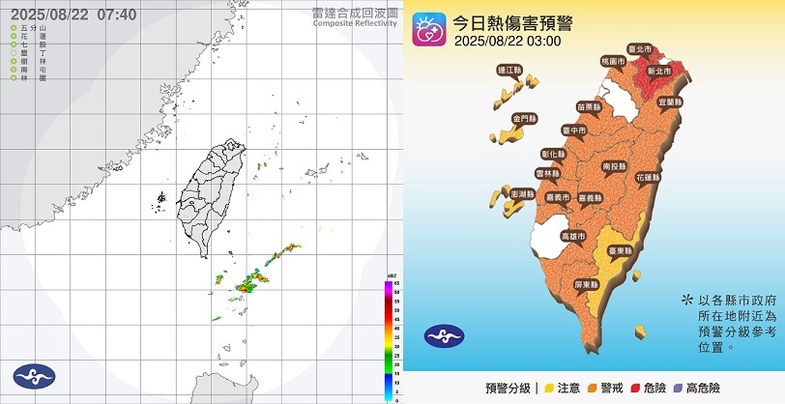 週五艷陽高照！大台北飆36度 山區留意午後雷陣雨