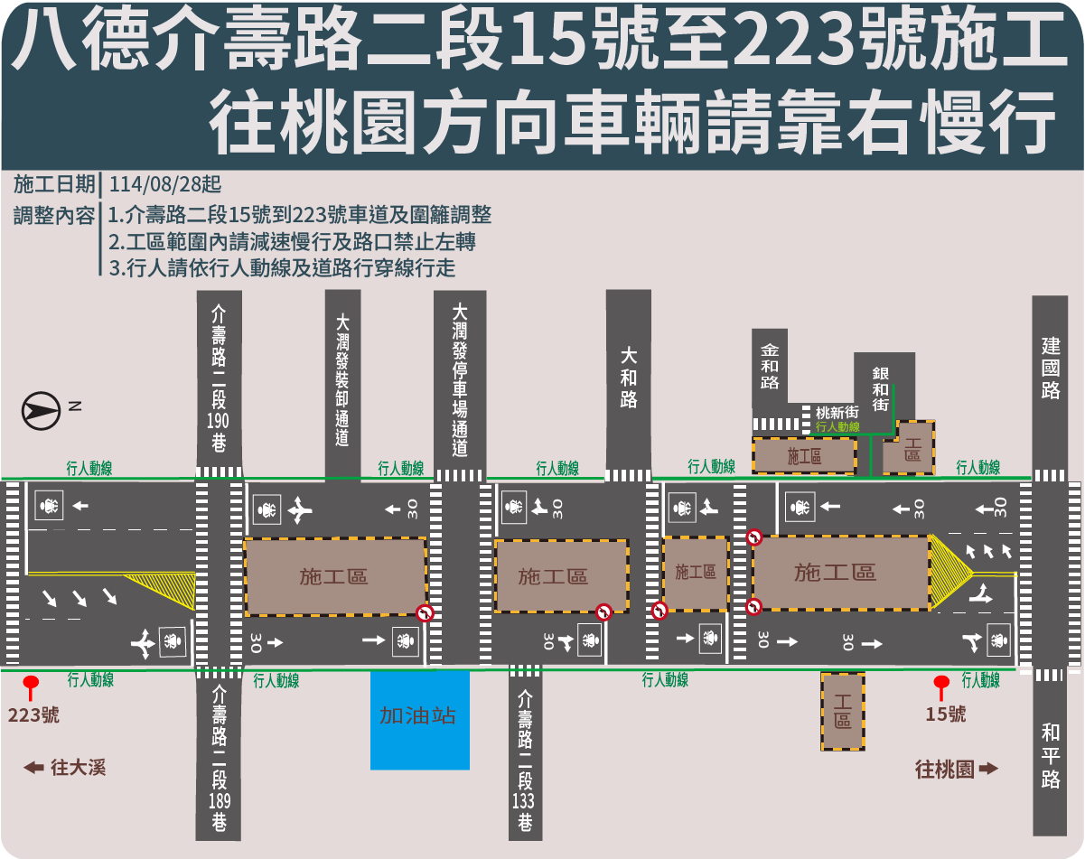 配合桃園捷運綠線施工 八德「這路段」8/28起將封閉 349761