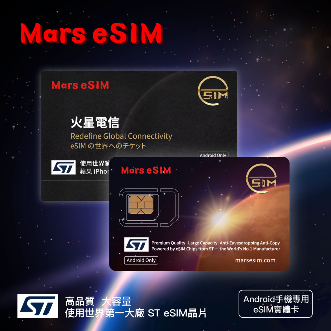 火星人福氣金鑛公司與意法半導體公司ST重磅合作推出台灣製造「Mars eSIM實體卡」 。(圖/火星人福氣金鑛公司 提供)