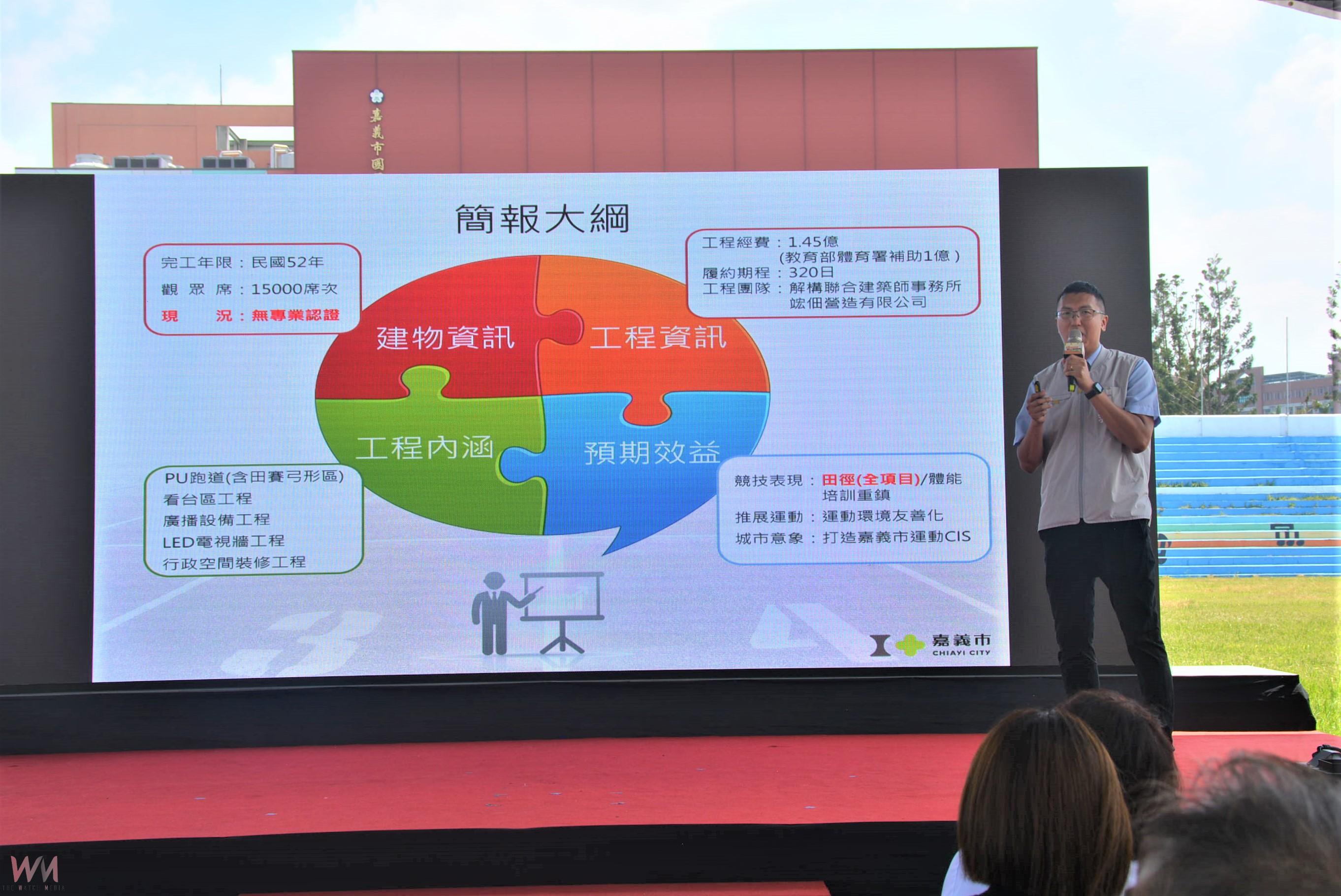 嘉市立田徑場已歷一甲子 市府爭取經費優化升級 - https://www.watchmedia01.com