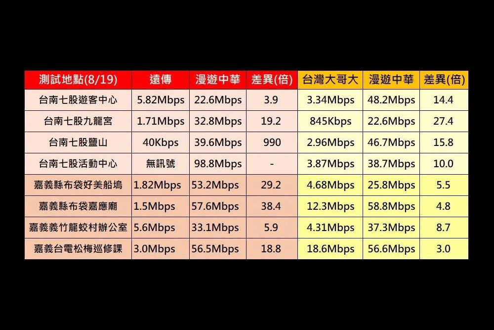照片來源：蔡易餘國會辦公室提供