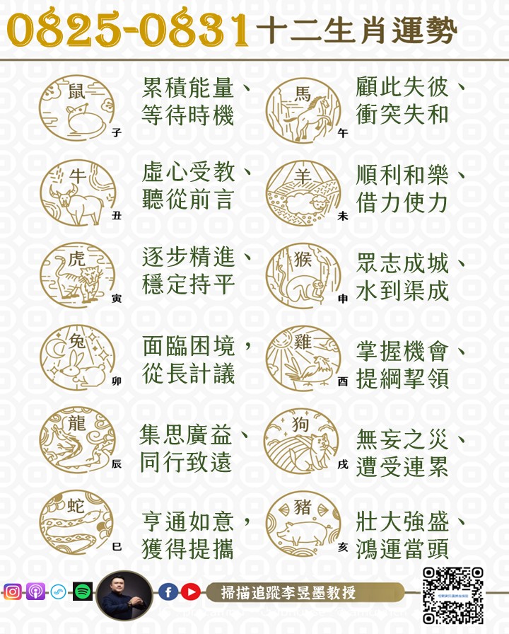 阿墨老師易經占卜生肖運勢大解密0825-0831