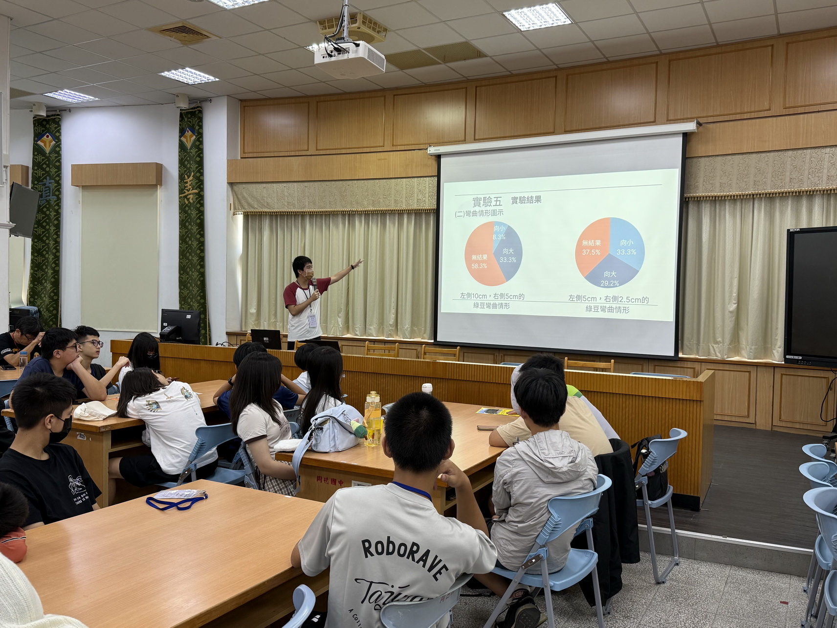 青春激盪科學夢　JSP全國國中科學探究發表會桃園市同德國中落幕 - https://www.watchmedia01.com