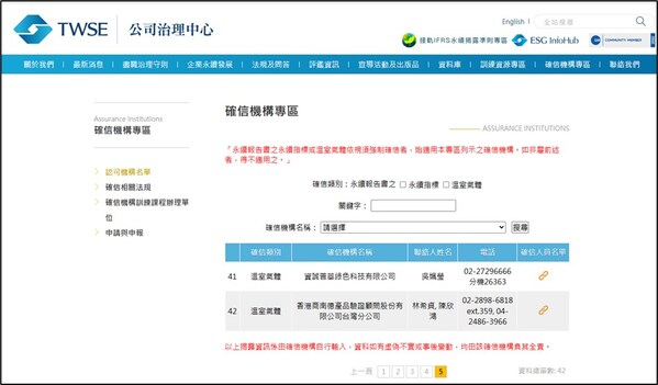 T&Uuml;V S&Uuml;D名列臺灣證券交易所公告之「溫室氣體確信機構」