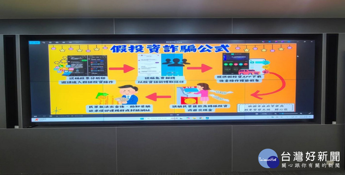 打詐儀錶板揭露數據,桃市警局全力防制詐欺。