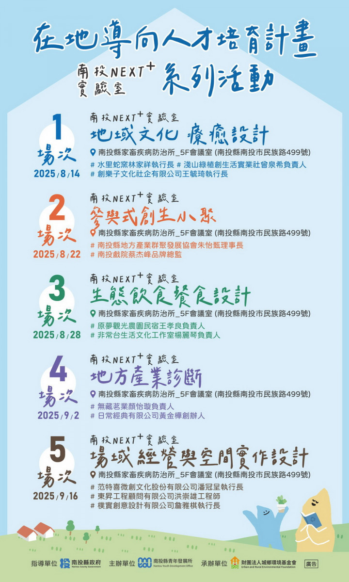 打造青年創生活動上網報名。（縣府青發所提供）