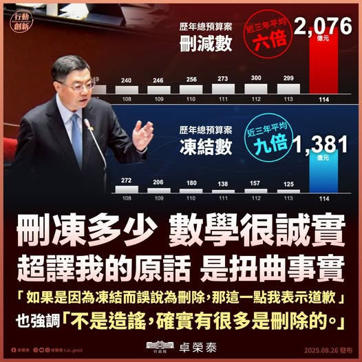 (圖/翻攝自卓榮泰Facebook)
