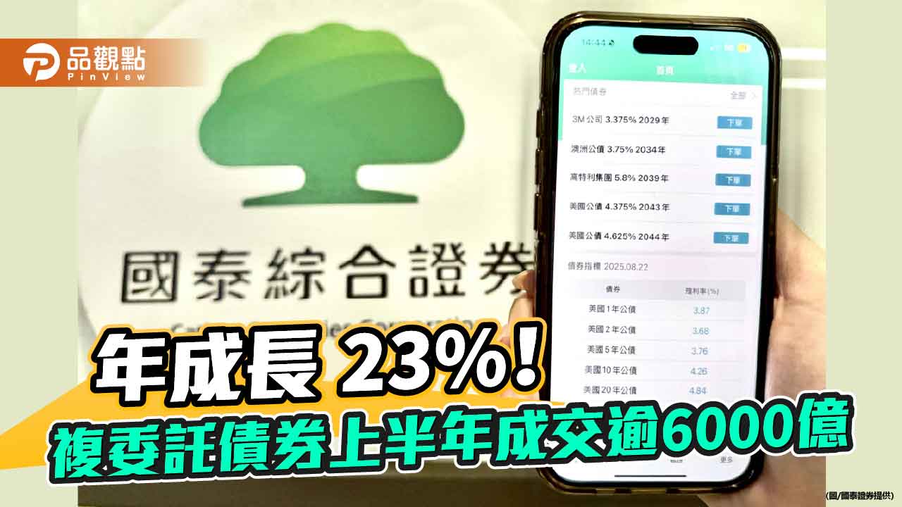 國泰證債券最低申購面額僅1000美元 年輕人、小資族輕鬆入手!