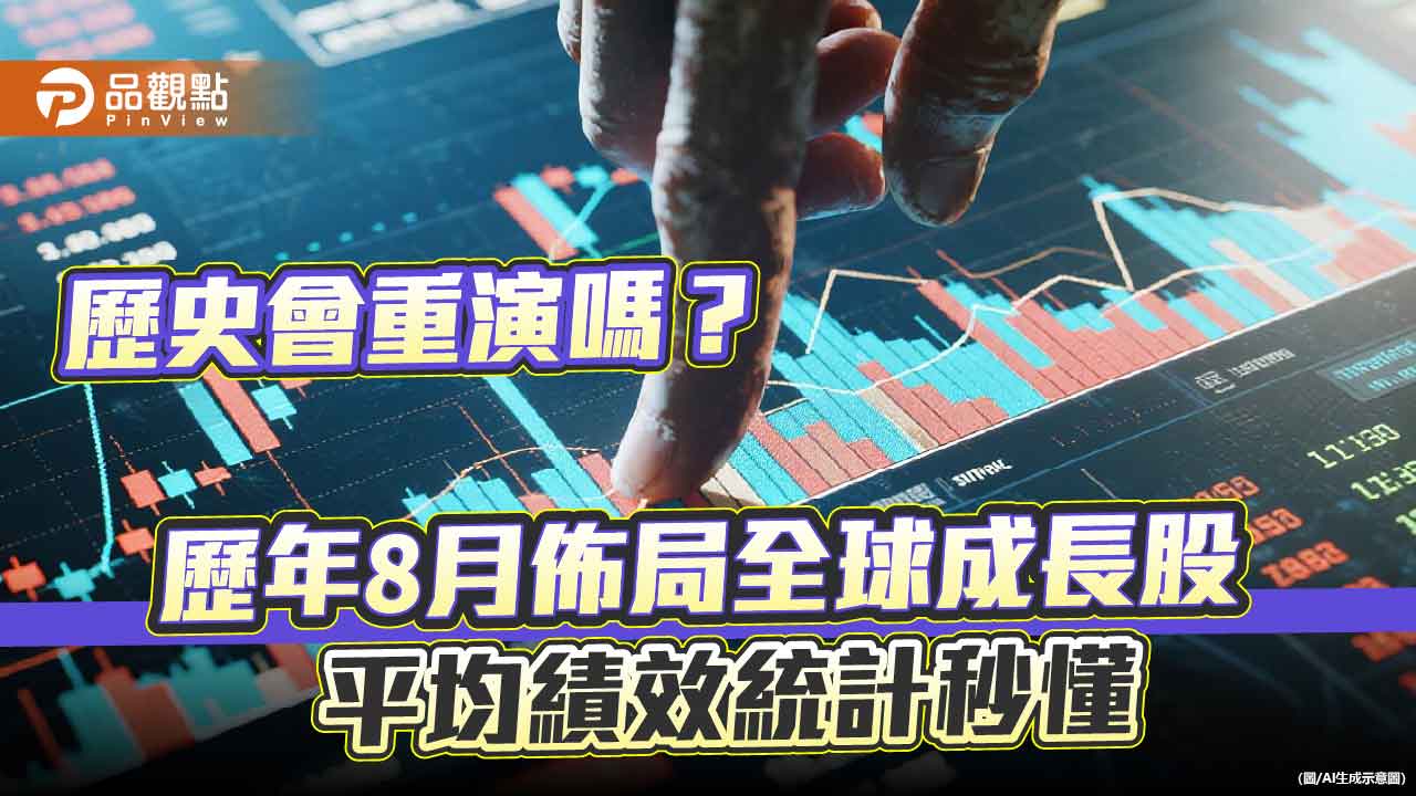 全球成長股也有最佳進場月?　00986A明掛牌搶市