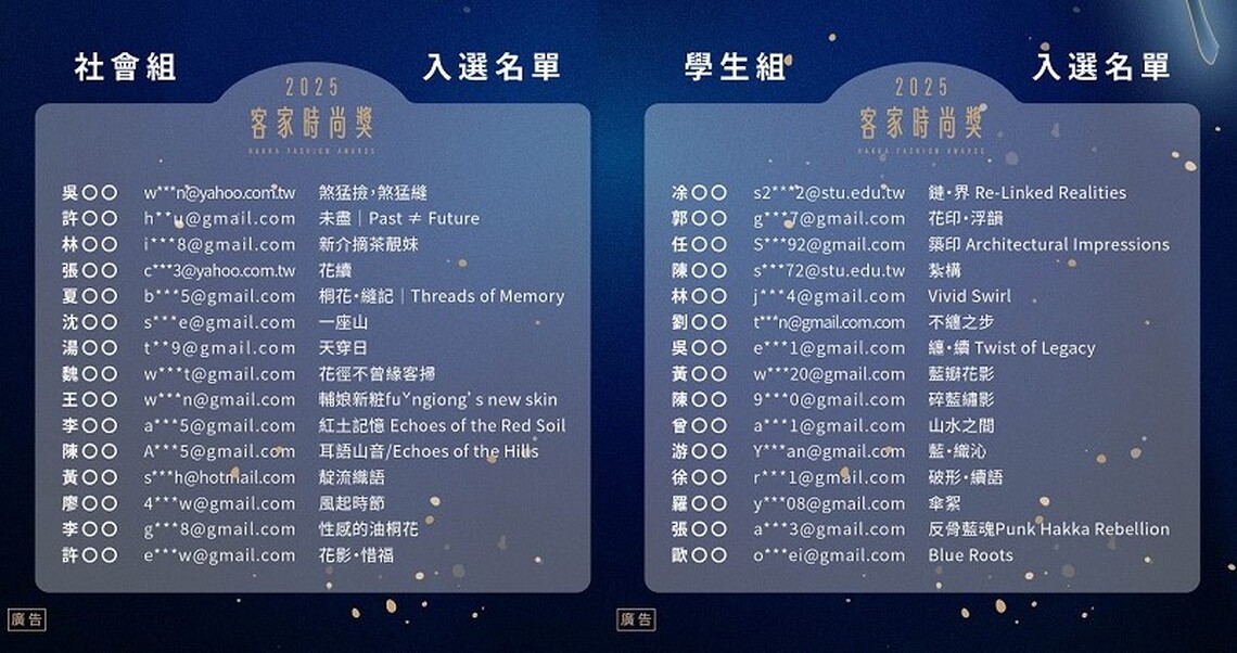 2025客家時尚獎 Hakka Fashion Awards 初賽入選設計師將於9/20決賽角逐最高榮譽