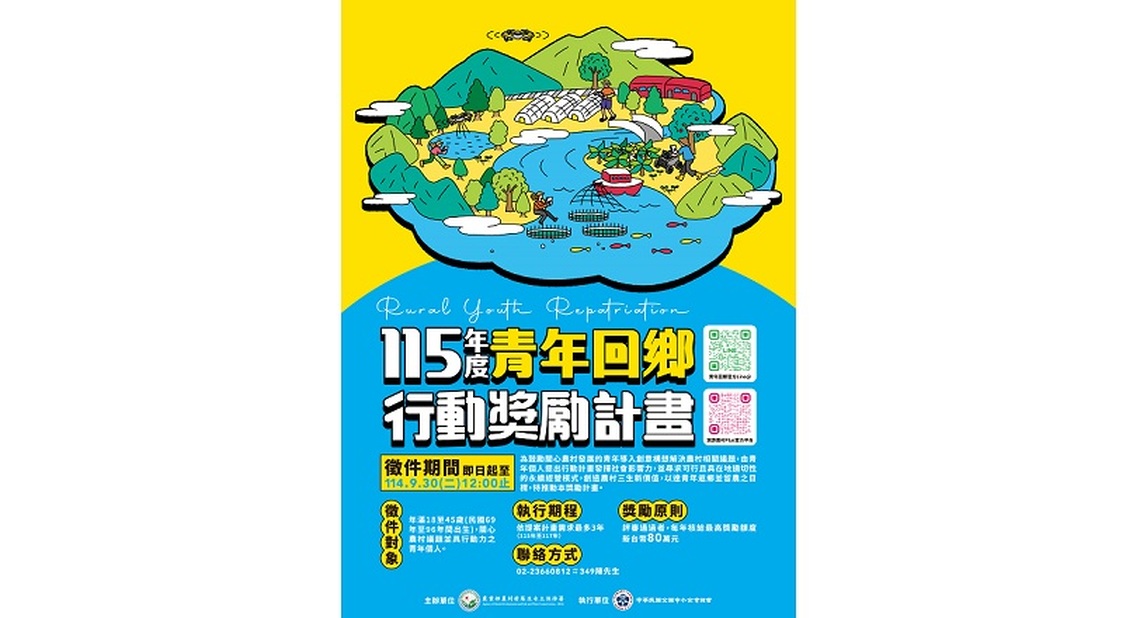 創意夠出眾,回鄉助圓夢!「115年青年回鄉行動獎勵計畫」即日起開放徵件!!