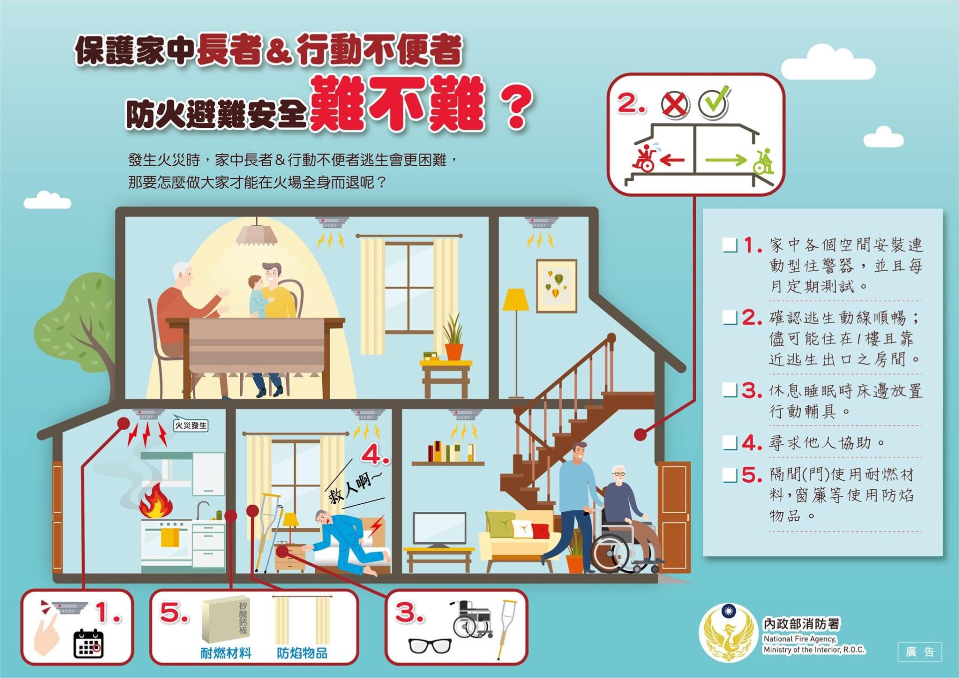 火災發生時大幅減緩燃燒　防焰物品守護您我安全