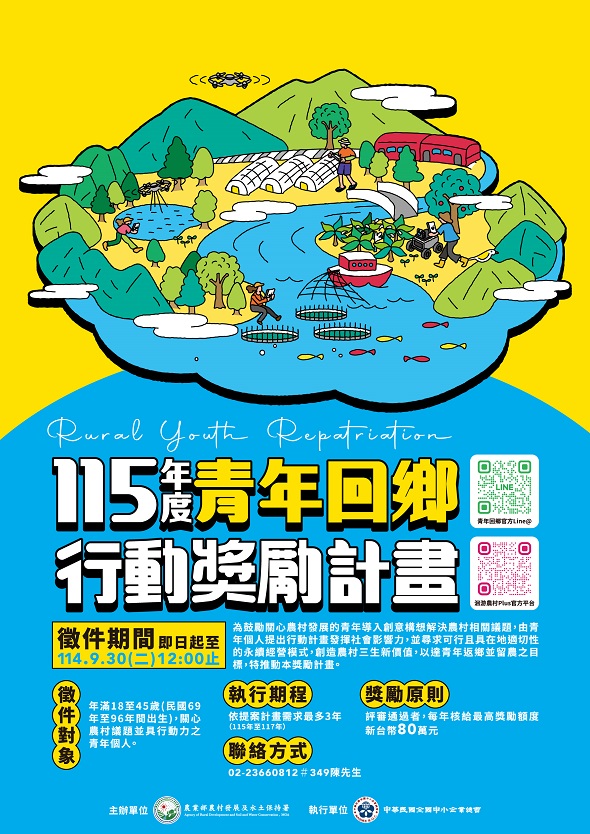 ▲徵件說明海報。