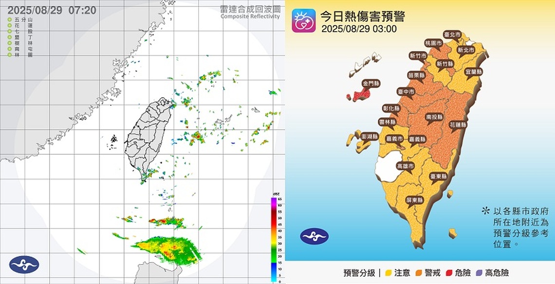 週五熱爆飆38度 午後桃園以南防雷陣雨