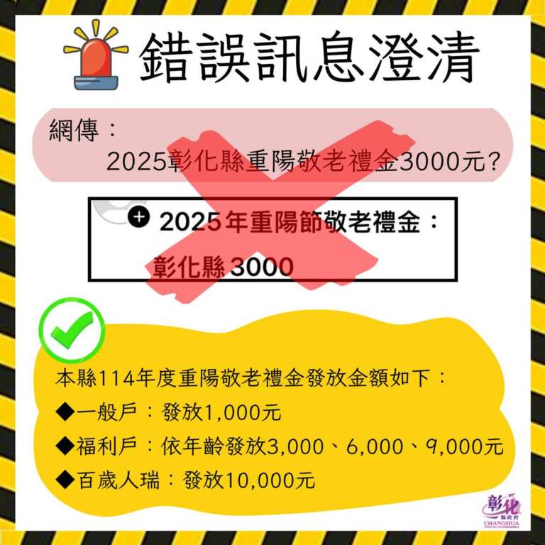 ▲彰化縣重陽敬老禮金錯誤訊息澄清。(彰化縣政府提供)