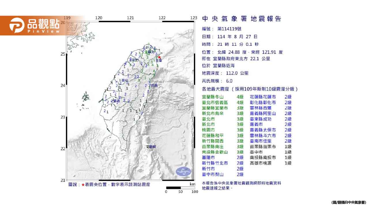宜蘭6.0強震!龜山島僅1級震度 專家揭3大原因