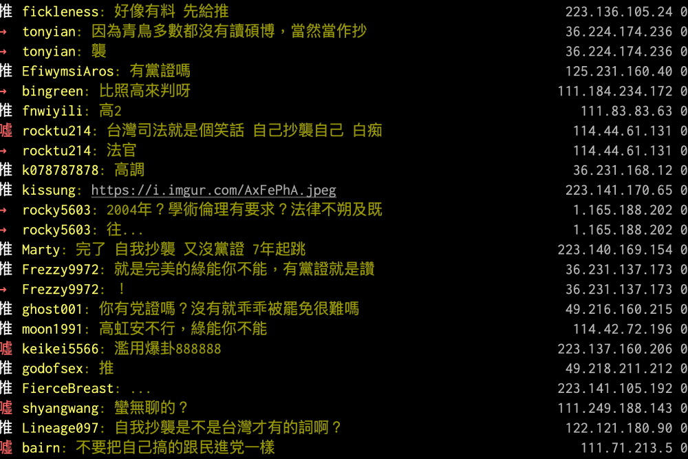 葉丙成論文遭質疑有爭議 PTT鄉民聲援高虹安、諷法官看顏色 278 照片來源:PTT截圖