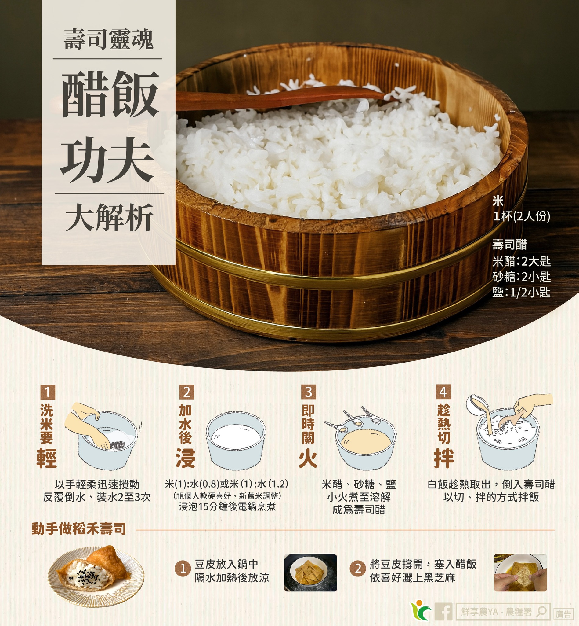 壽司靈魂在醋飯!掌握4大要訣輕鬆上手 536385599 1084137843864845 8275667044046061093 n