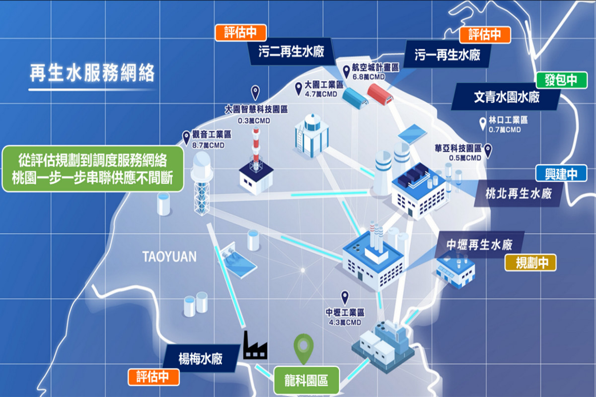 桃園市再生水服務網路。<br /><br />