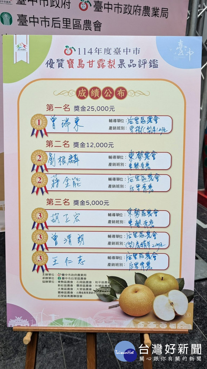 評鑑得獎名單