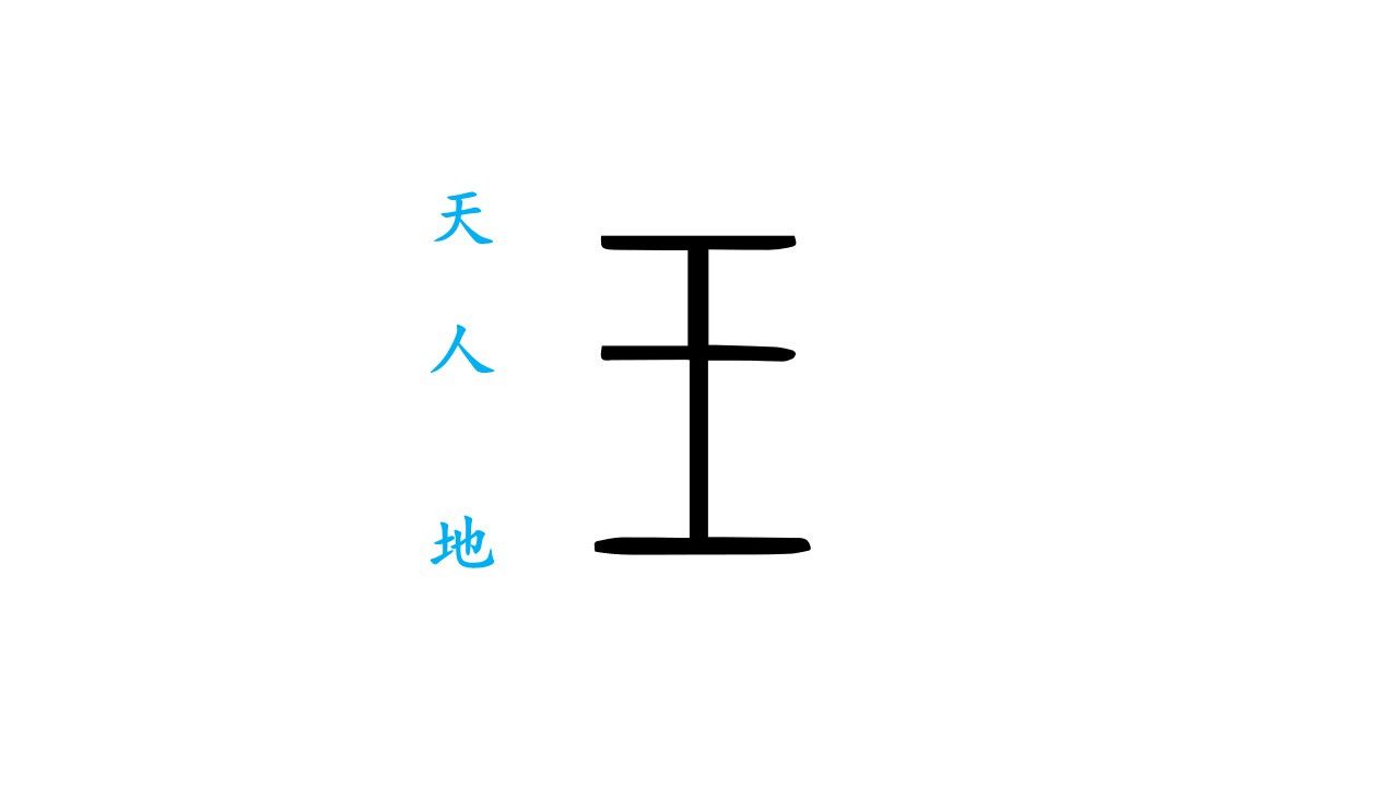 宣教明化；文字承載聖人之道　化育天下的力量／《國學專欄》岸先生說文字（五）