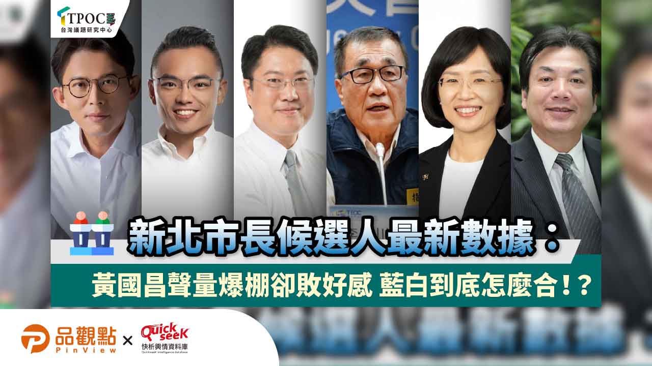 新北市長候選人最新數據:黃國昌聲量爆棚卻敗好感 藍白到底怎麼合!?