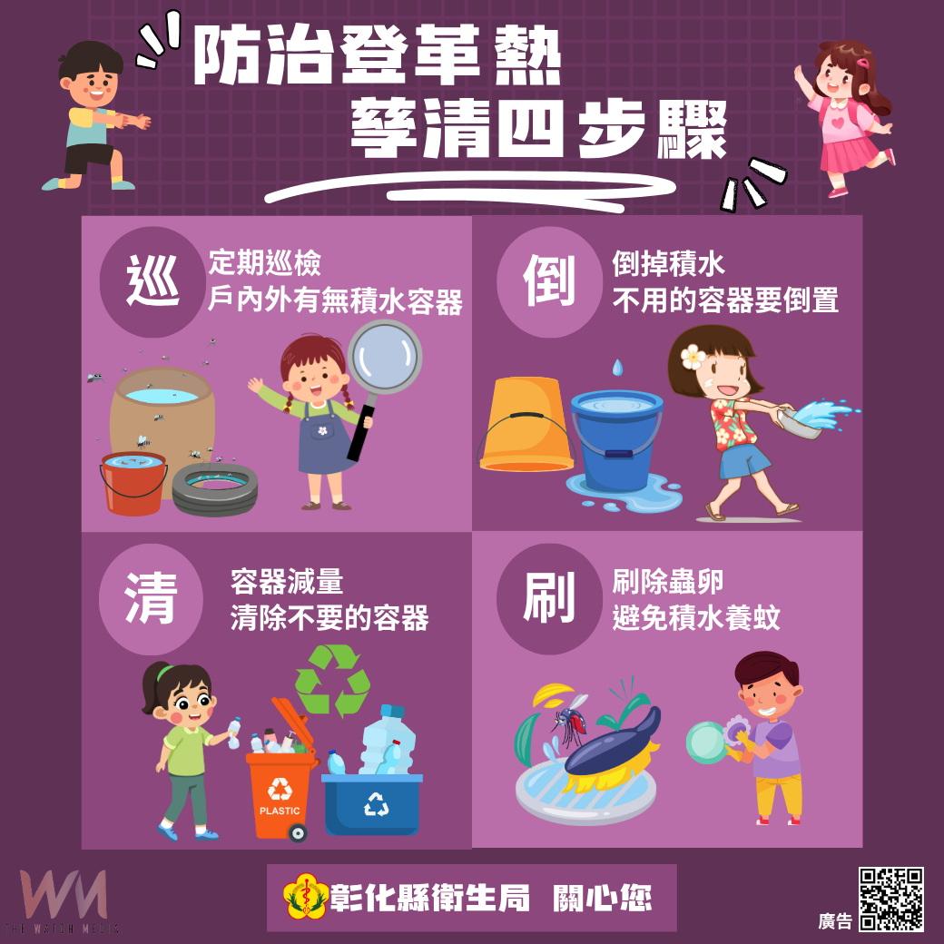 登革熱來了!南部出現今年首例登革熱社區群聚 4人確診 - https://www.watchmedia01.com