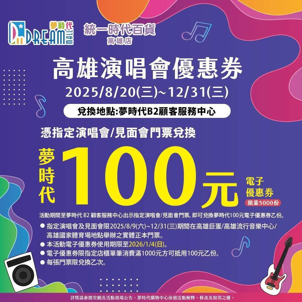 (圖/高雄市府經濟發展局)
