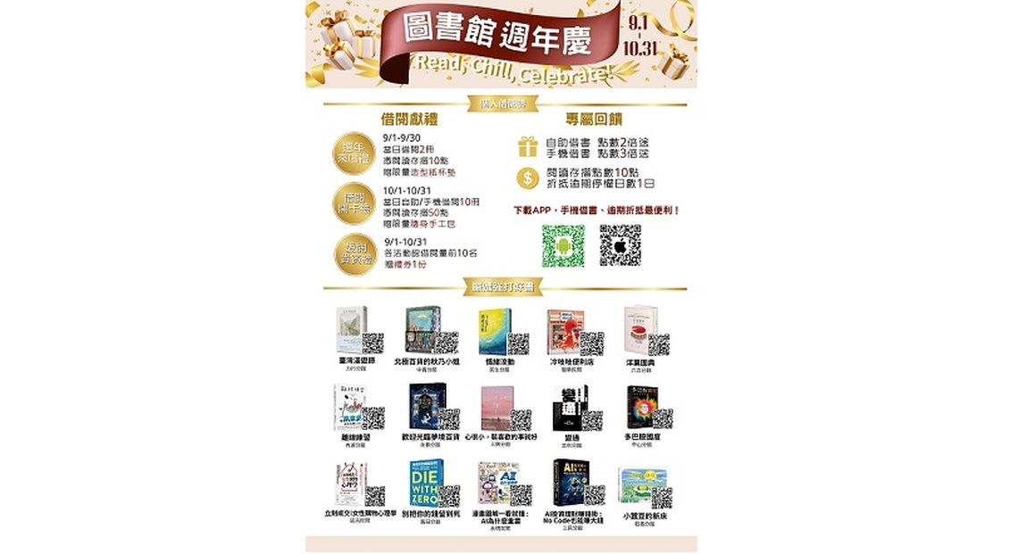 圖書館週年慶開幕！借閱送好禮、禮券帶回家