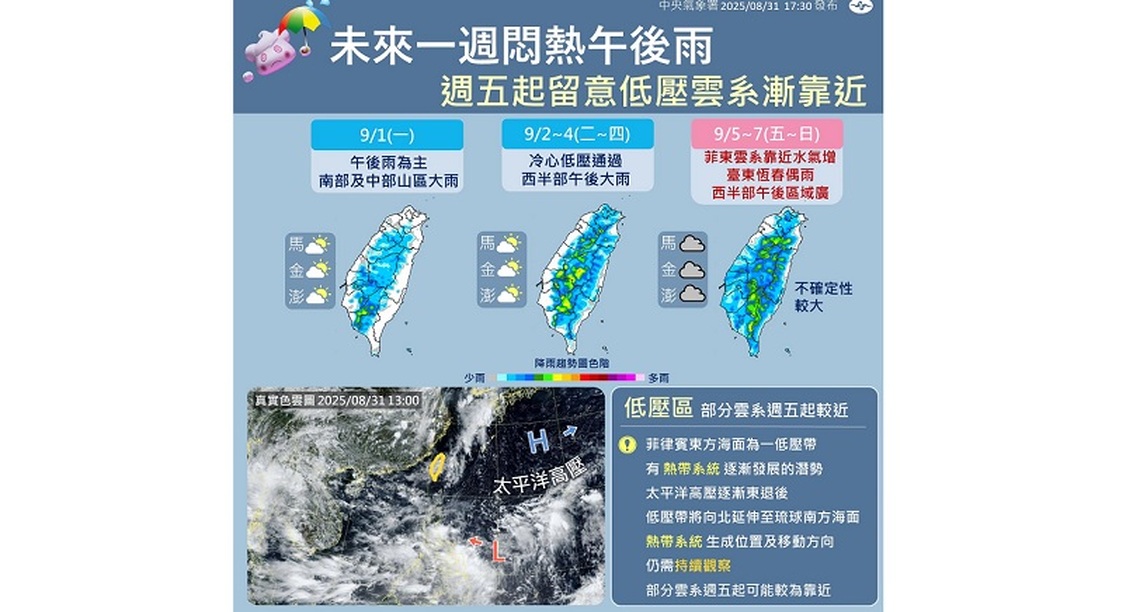 各地水氣增多 西半部今注意偶陣雨