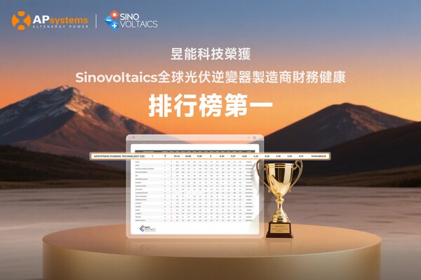 TOP1!昱能科技榮登Sinovoltaics全球光伏逆變器製造商財務健康排行榜