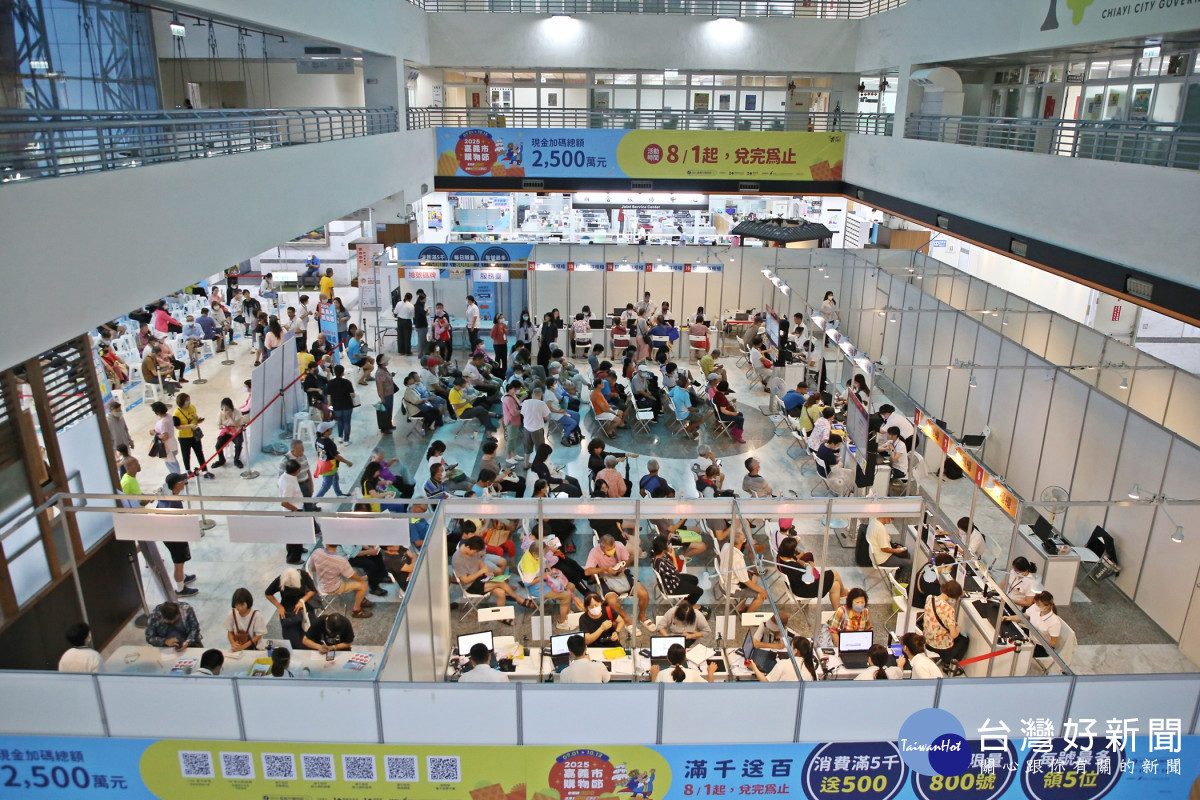 嘉義市購物節滿千送百補助金2500萬已兌換完畢／嘉義市府提供
