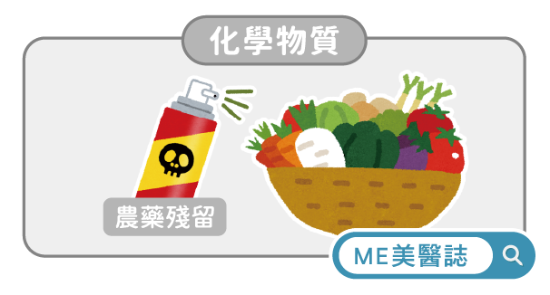 化學物質性食物中毒