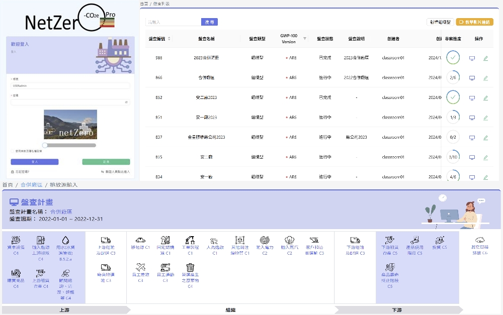 佳典管理顧問深耕碳盤查輔導20年 助企業邁向淨零轉型 3 ▲NetZeroPro數位低碳轉型服務平台實際操作畫面。(圖/業者提供)