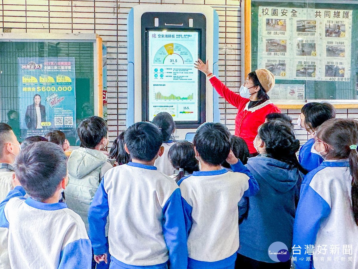 校園空氣儀表板可即時監測與預報掌握校園空氣品質。