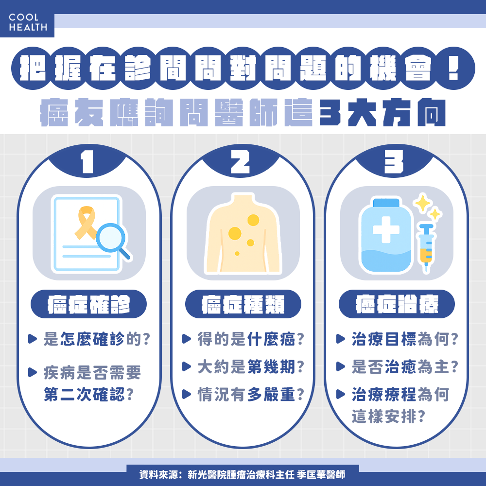 癌症第四期還有救？ 名醫揭7大經驗法則：錯誤認知比腫瘤更可怕