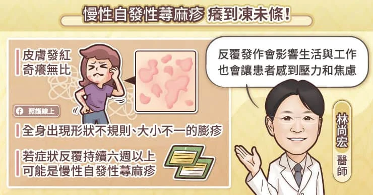  慢性自發性蕁麻疹是什麼？