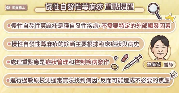 慢性自發性蕁麻疹症狀
