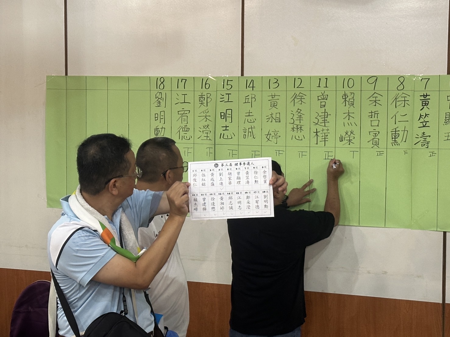 新竹縣租賃住宅服務商業同業公會第三屆理監事選舉,工作人員正進行計票作業,確保過程公開透明。(圖/記者張家燁拍攝)