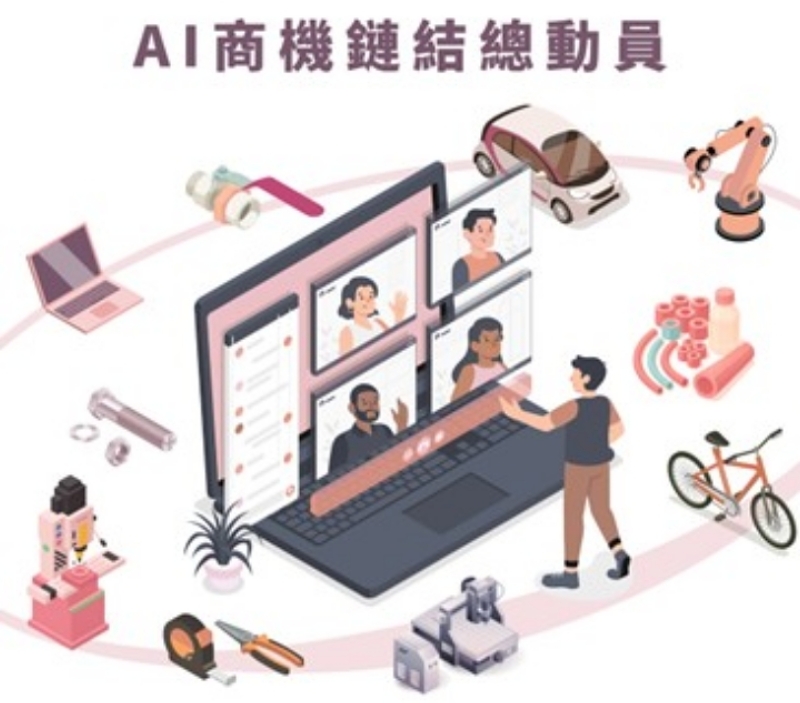 第11屆DATE SUMMIT聚焦全球佈局與數位賦能 7國18位講師 共探未來商業新契機 3 ▲「AI商機鏈結總動員」計畫將辦理一系列的產業主題視訊洽談活動,歡迎我商加入台灣經貿網優先享有此服務。