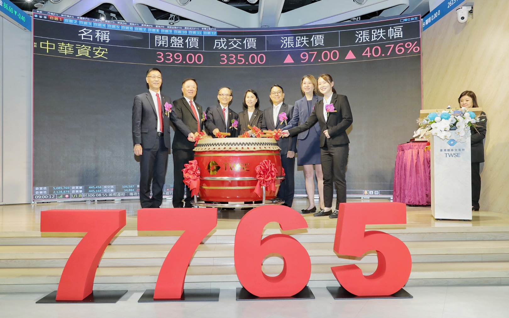 250908中華資安9月8日上市掛牌