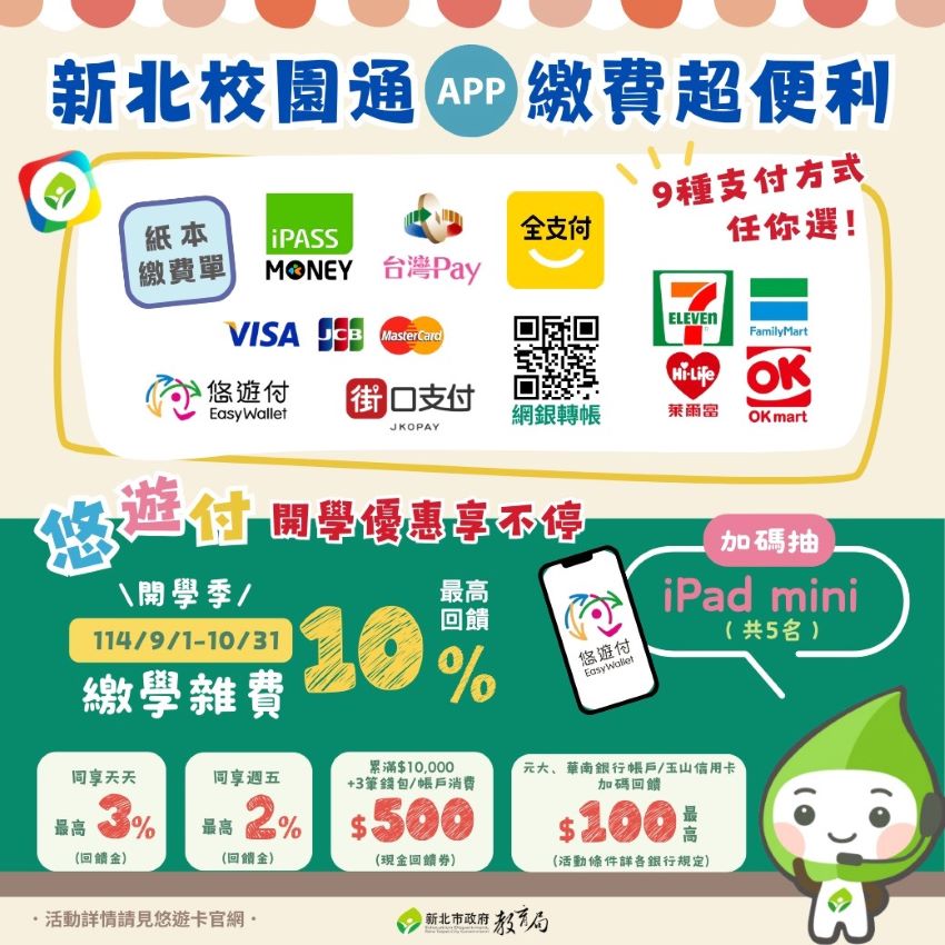新北悠遊付繳學費最高10%回饋抽iPad 1 《圖說》新校園通APP繳費超便利海報。〈教育局提供〉