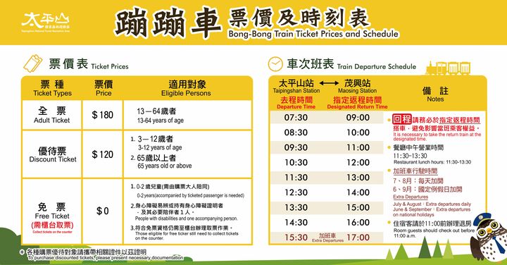 秋遊好風光!太平山蹦蹦車10/1恢復全線通車