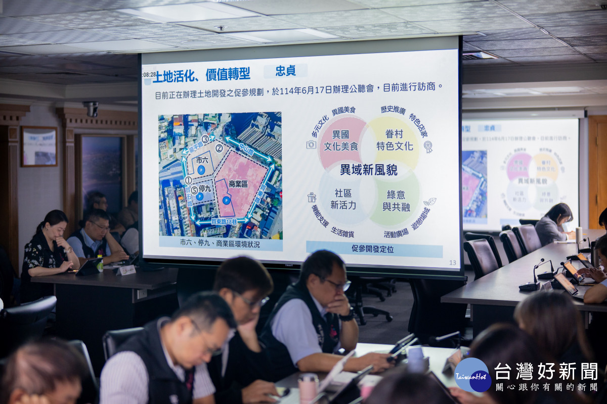 經發局「市場新風貌：傳統市場現況與活化提升」專題報告。