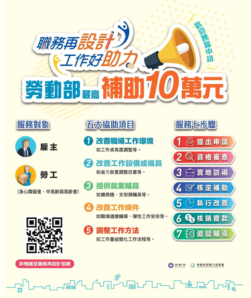 助您一臂之力(勞工+雇主)~友善職場,職務再設計
