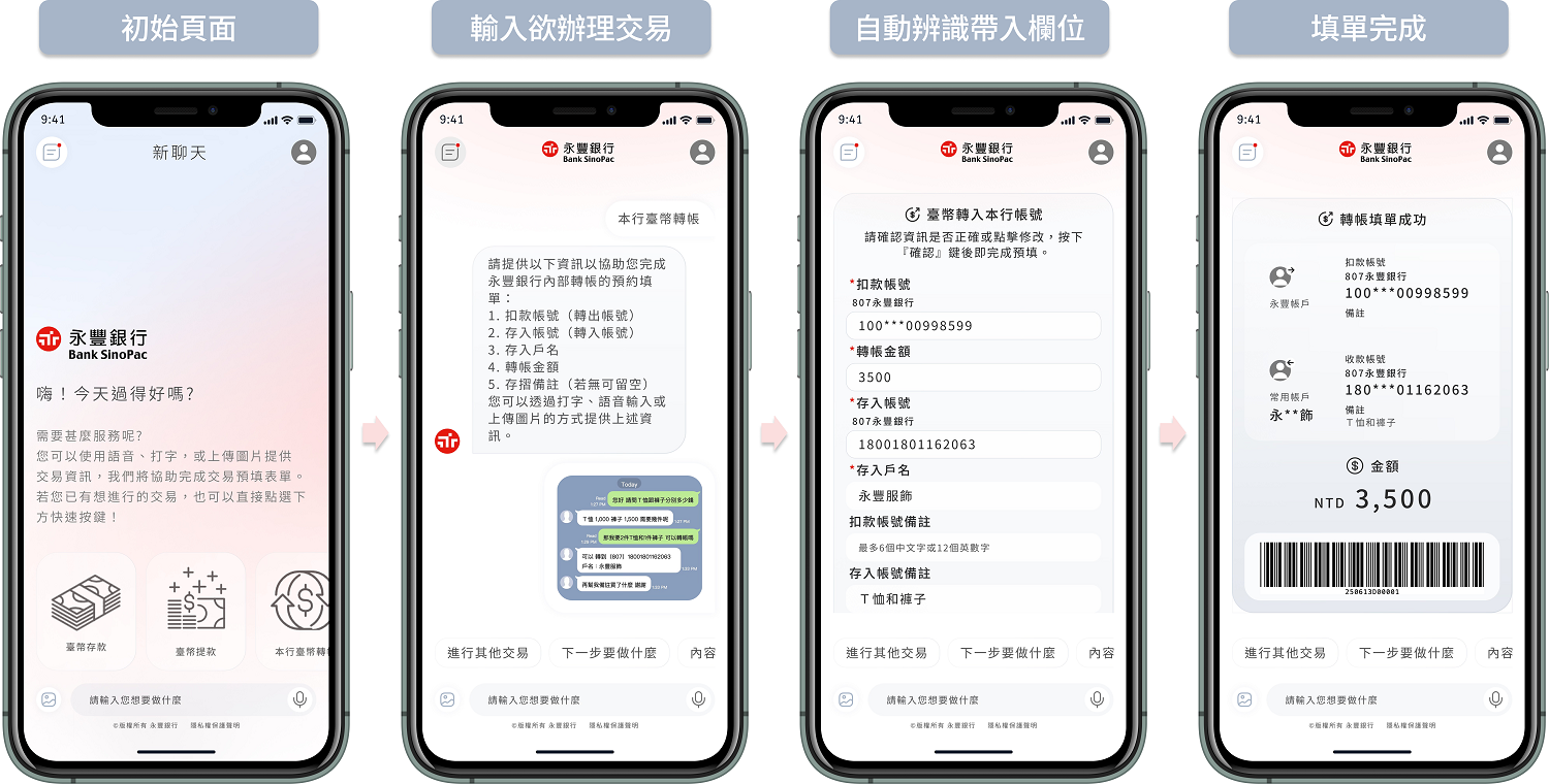 業界首家!永豐 iWish創新應用 GAI 直覺對話讓臨櫃存提轉匯變得更快速 - https://www.watchmedia01.com